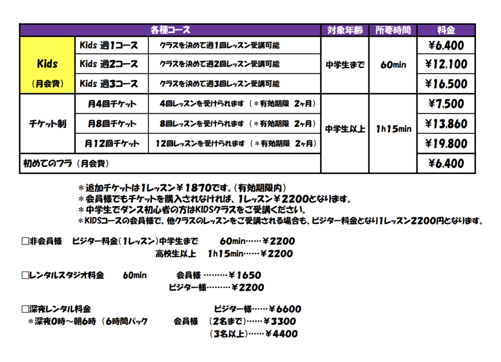 ダンススタジオグローアップ料金システム表