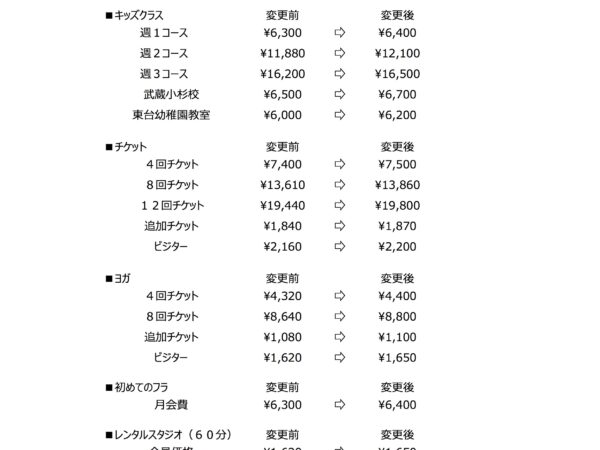 消費税改定のための料金改定